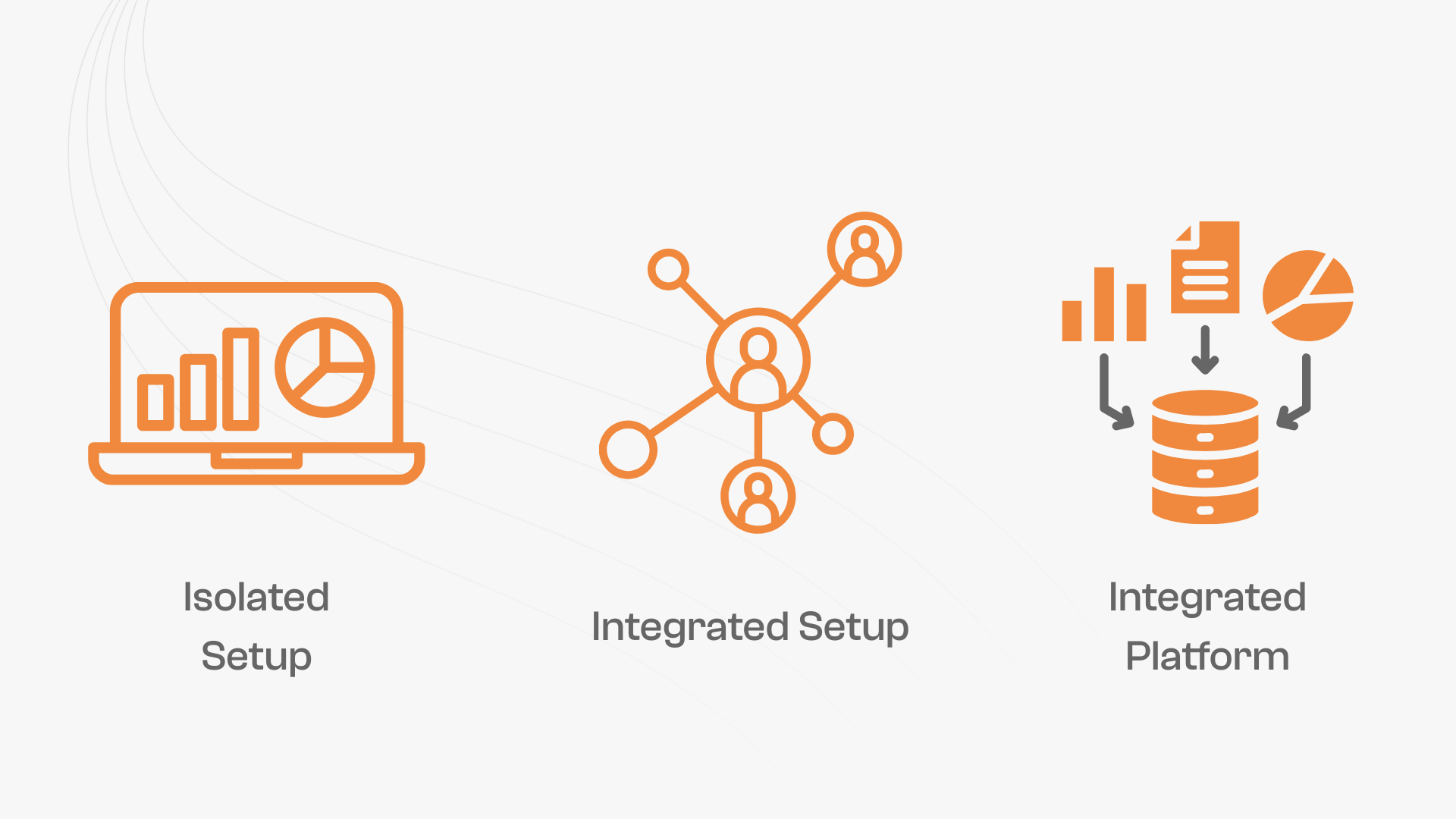 implementation bi cost