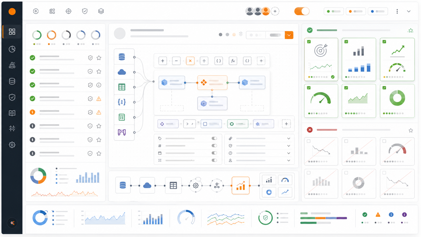 Example dashboard for selecting KPI definitions and data sources