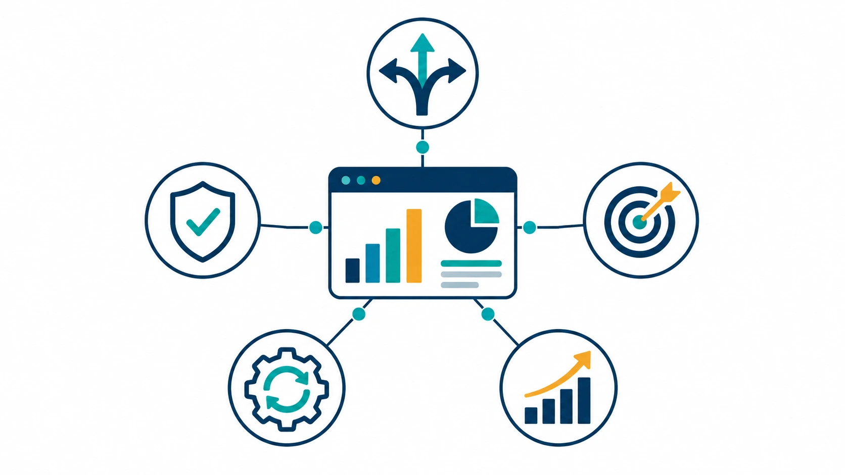 Analytics dashboard connected to symbols of decisions, data trust, effective BI usage, maintenance and results.