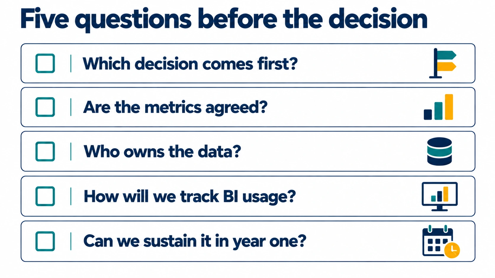 Five BI decision questions: the first decision, agreed metrics, data ownership, usage tracking and sustainable first-year resources.